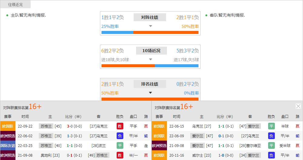 今日竞彩足球推荐实单比分预测,竞彩足球比分预测今日推荐实单