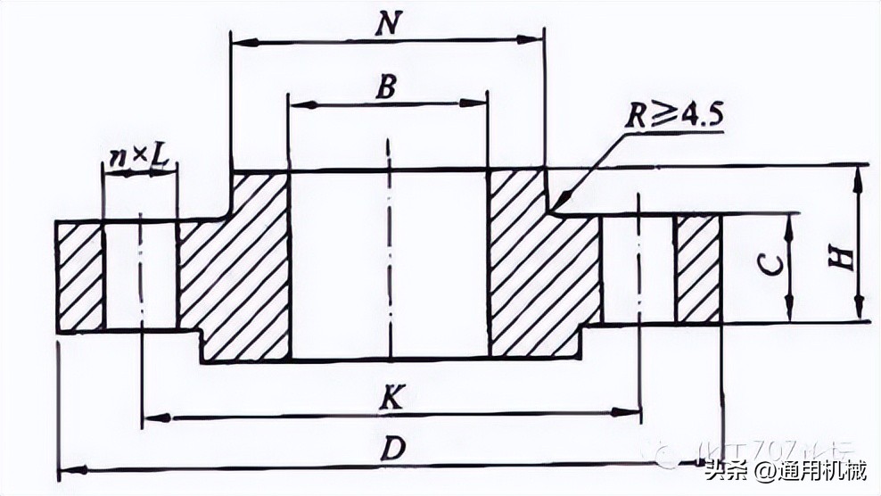 各种管法兰的特点和应用场合,容器法兰与管法兰的选用