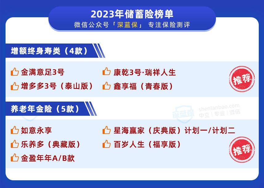 比较好的储蓄险推荐,储蓄险增额寿哪款产品好