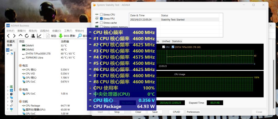 amdr5560核显相当于什么独显,amdr77740h核显