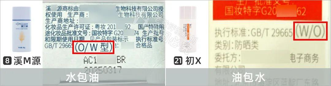 防晒怎么选平价,防晒霜怎么选才能真正防晒