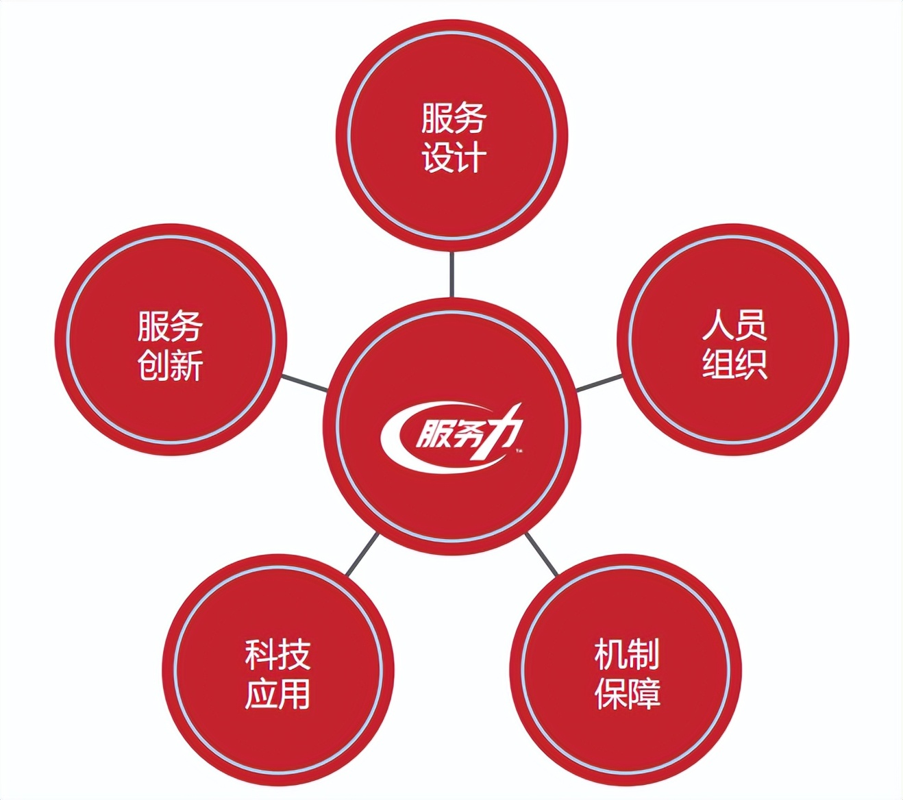 亚新物业简介,亚新集团物业