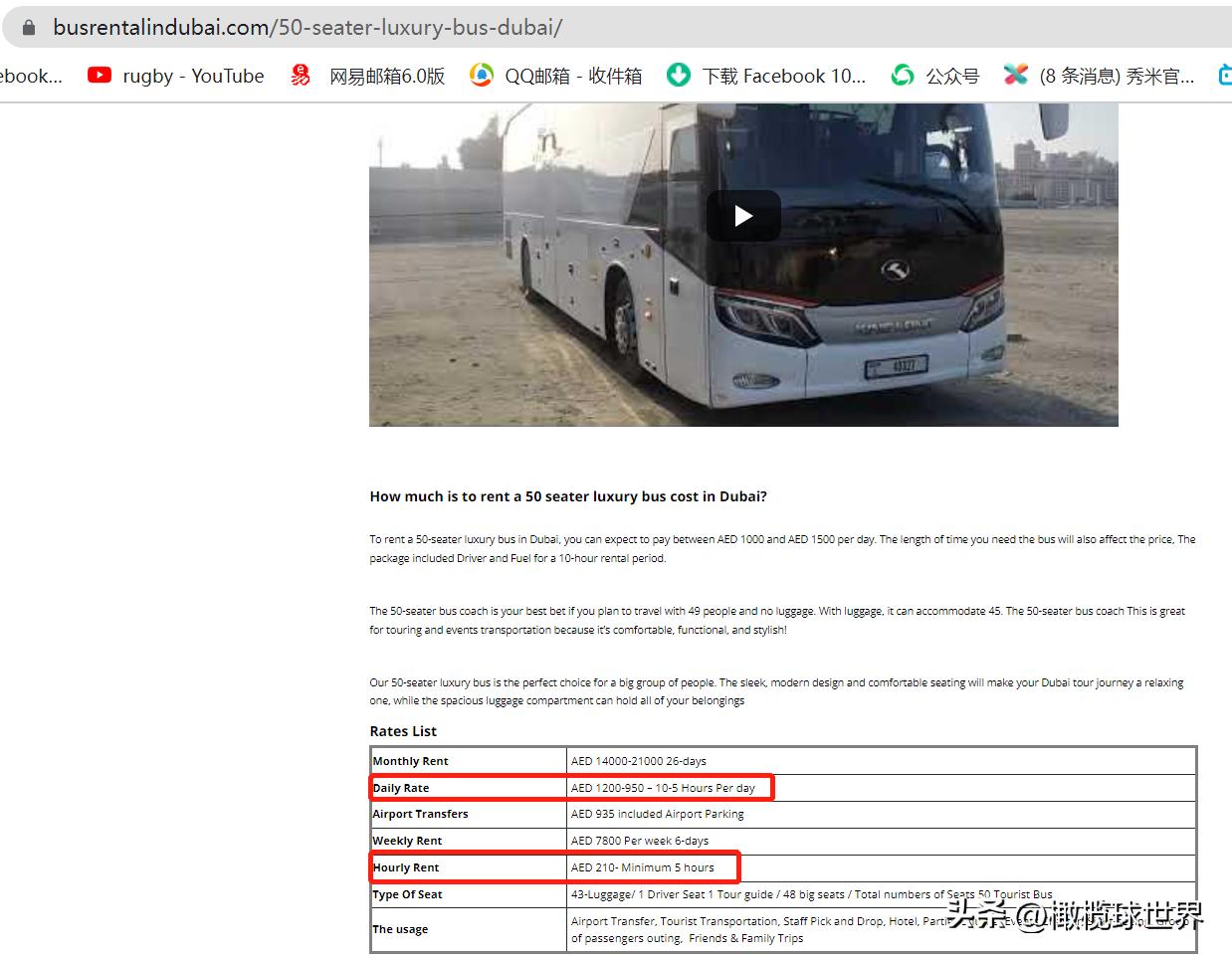 国家橄榄球队,国家橄榄球队泰国