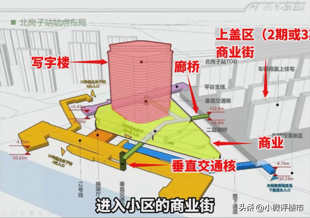 东坝房价会跌吗2024年,东坝房价为什么贵