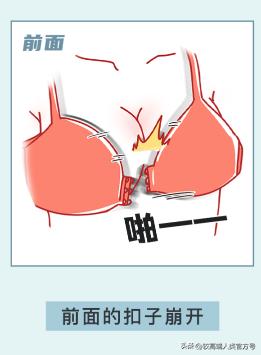 为什么女士内衣扣在后面,内衣扣为什么只有一种