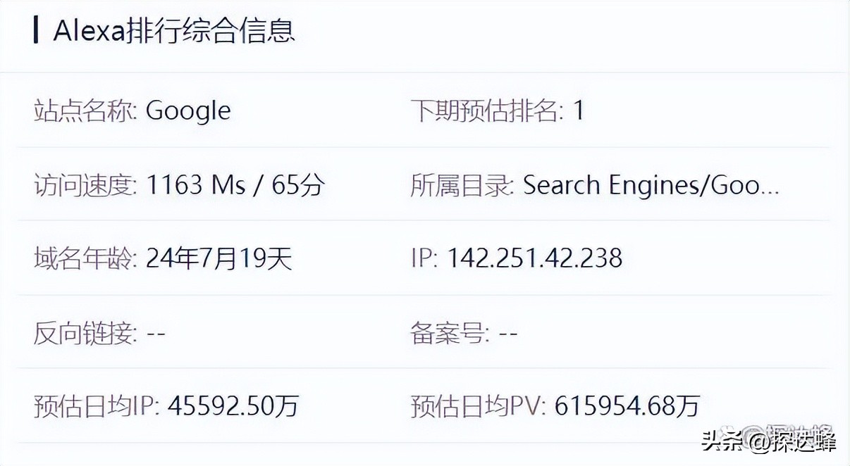外贸销售模式及思路,外贸行业如何进行渠道营销