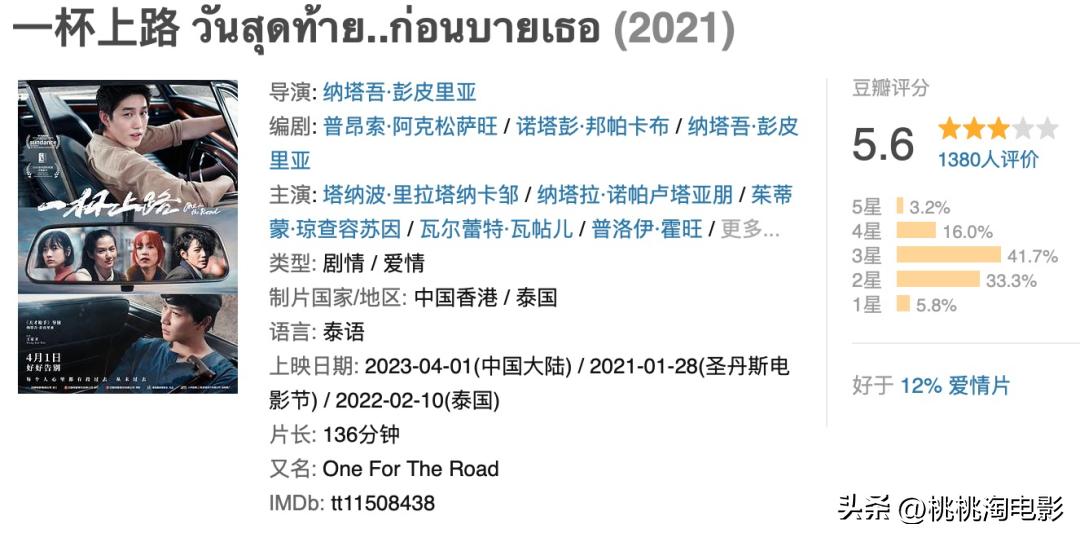 最近院线新片,最新院线新片