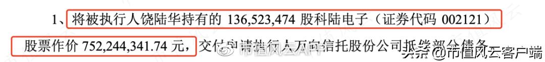 债台高筑,四年亏40亿:靠卖资产保壳的科陆电子,抱美的大腿能脱困?