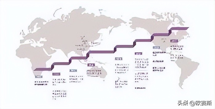 中国玻尿酸供货前景,中国玻尿酸厂家销售前景