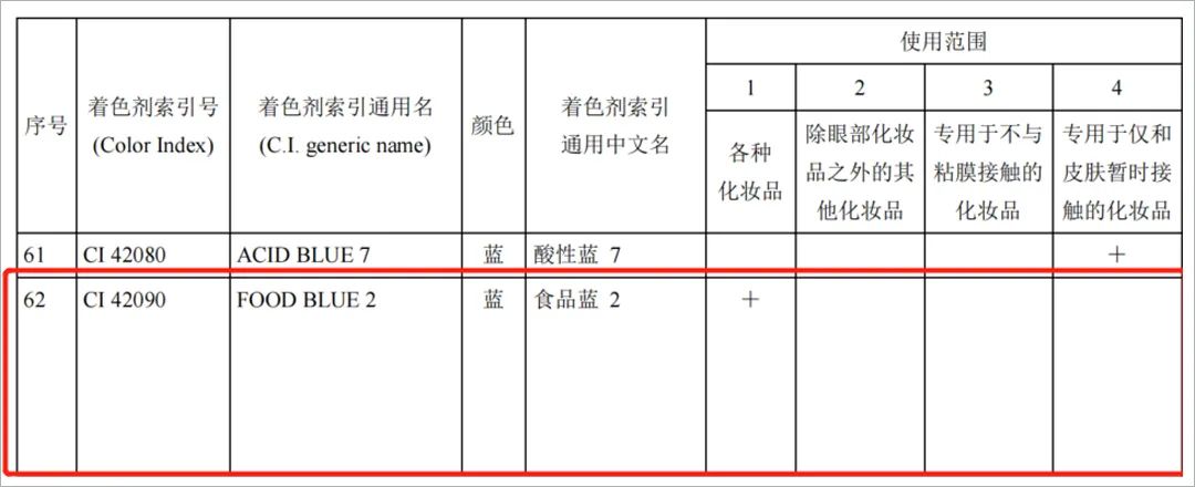 以为是垃圾但其实超好用的护肤品,慎买这几款日本网红产品