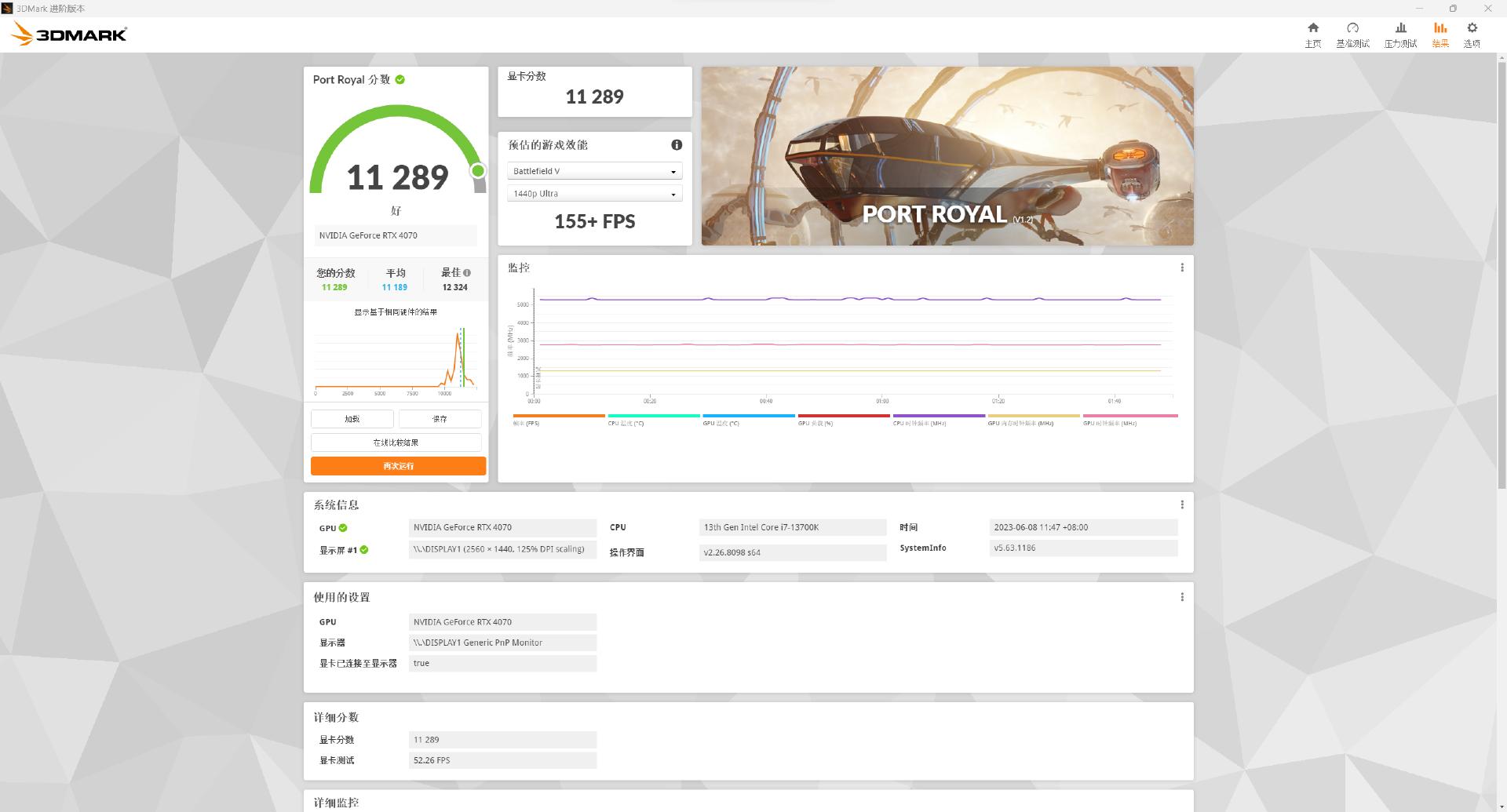 2k游戏性能参考,2k游戏性能测试