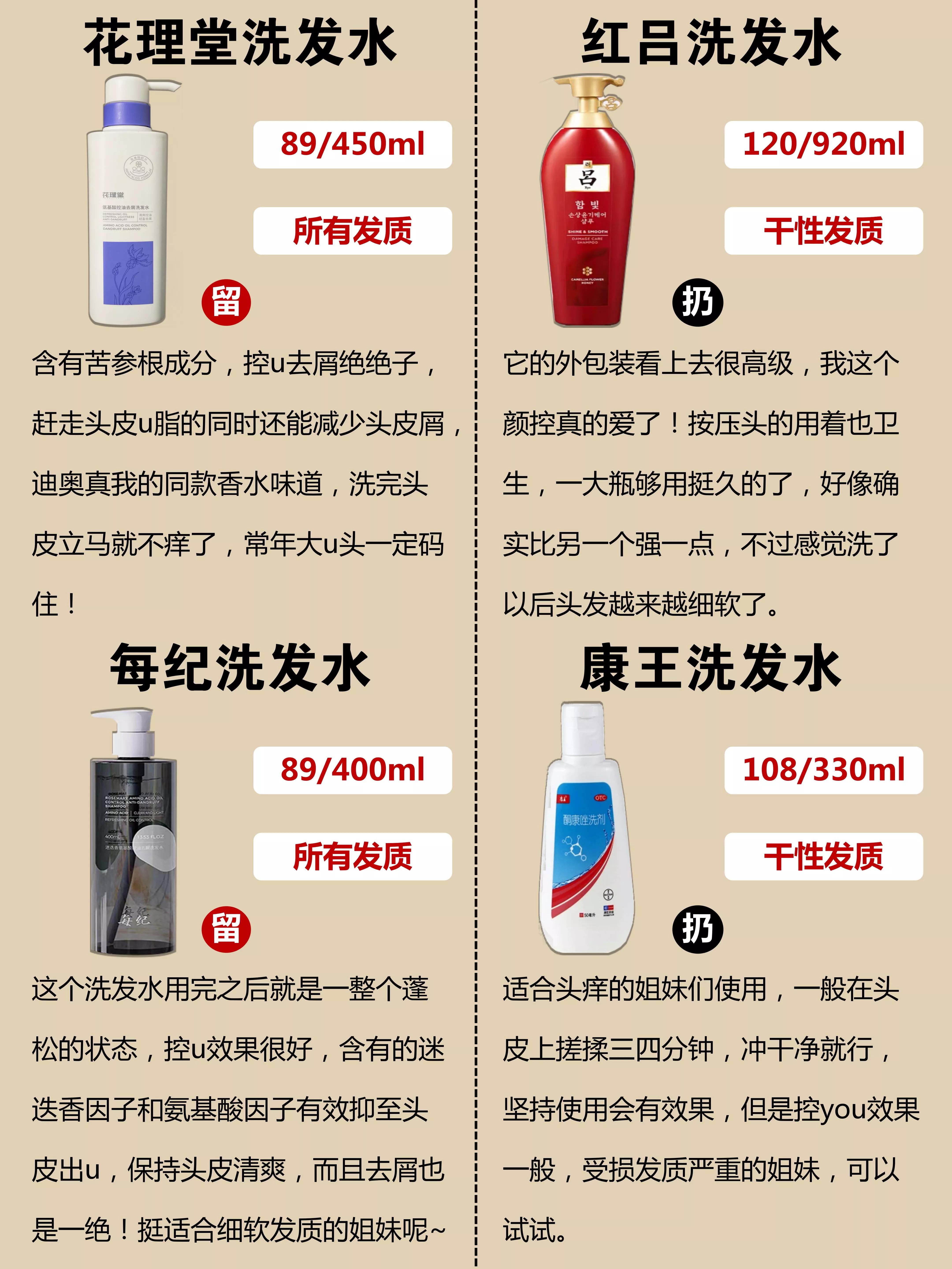 十大公认最好洗发水国产测评,老爸评测国货十大良心洗发水