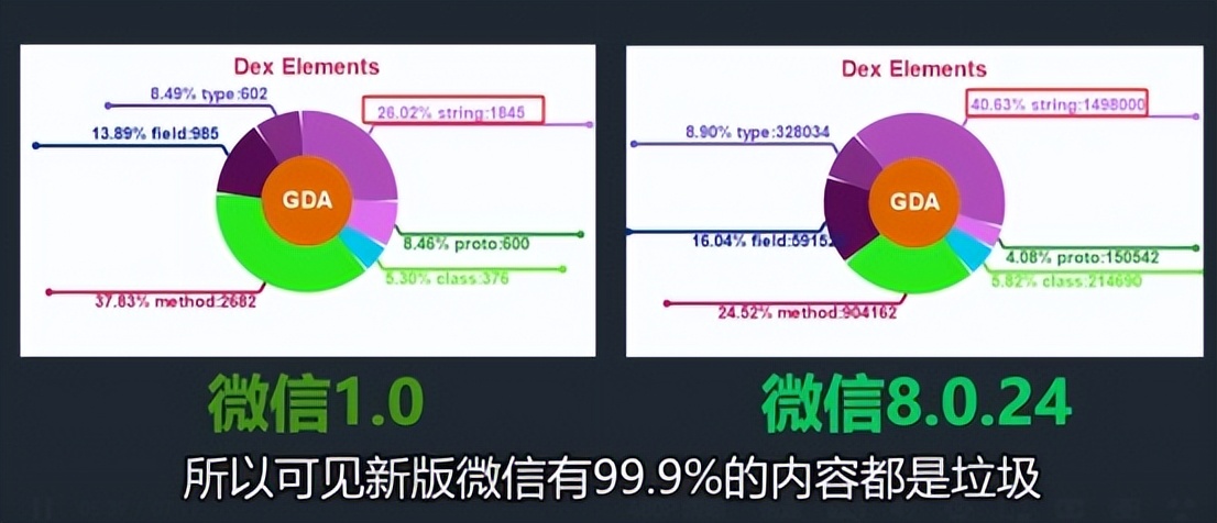 鍐呭瓨鍒哄,鍒哄鏉ヤ簡涓嬭浇