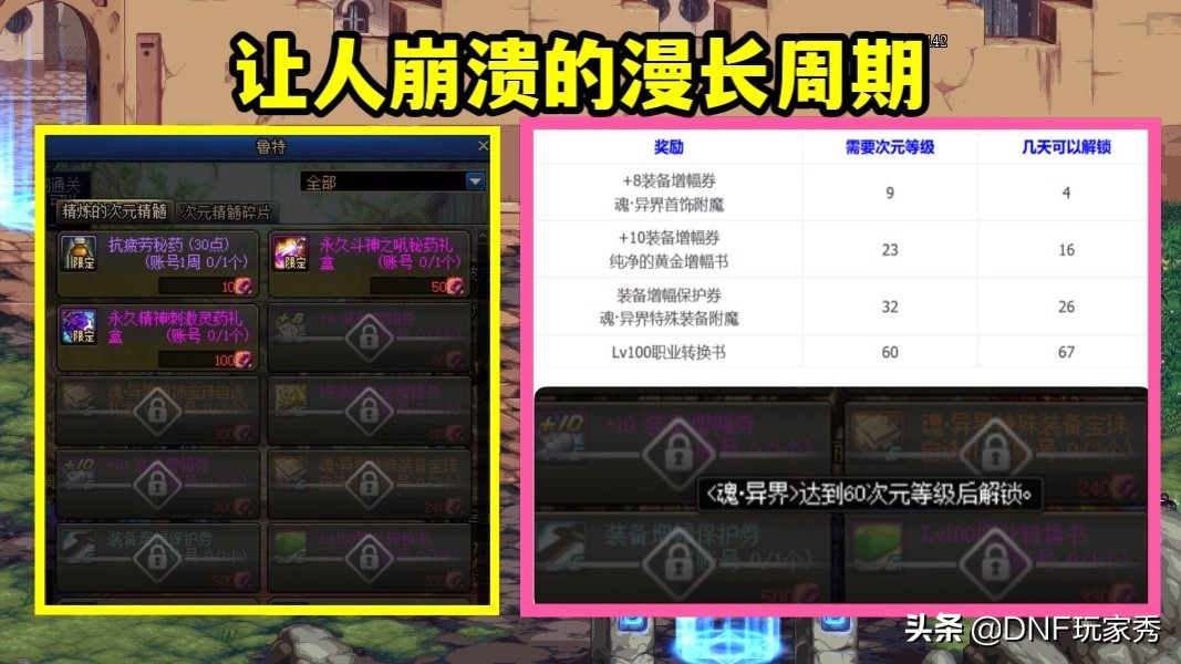 dnf魂异界技能加点,dnf魂次元异界攻略