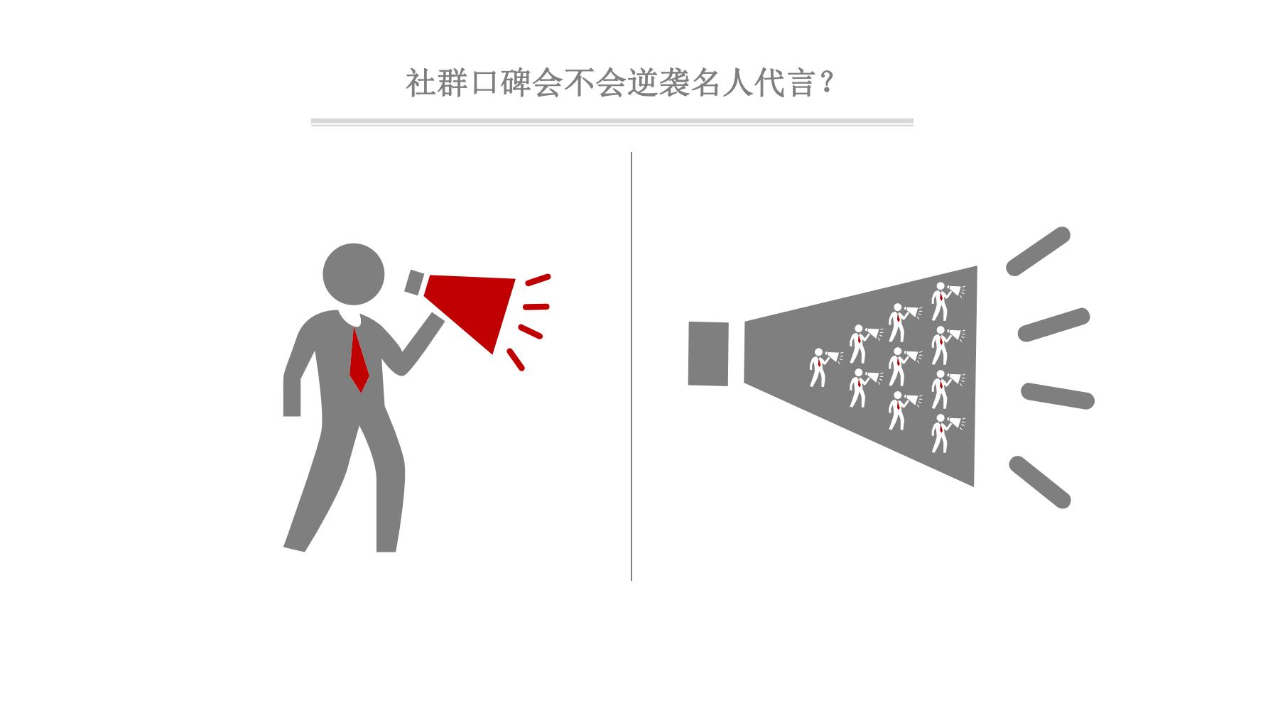 零基础玩转社群营销,分享干货社群营销