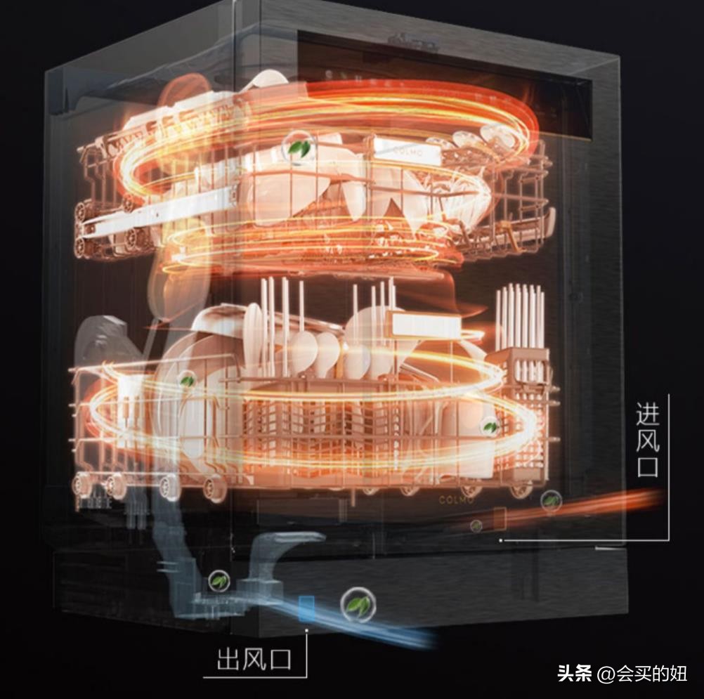 哪一种牌子的洗碗机最好用,买什么牌子的洗碗机比较好