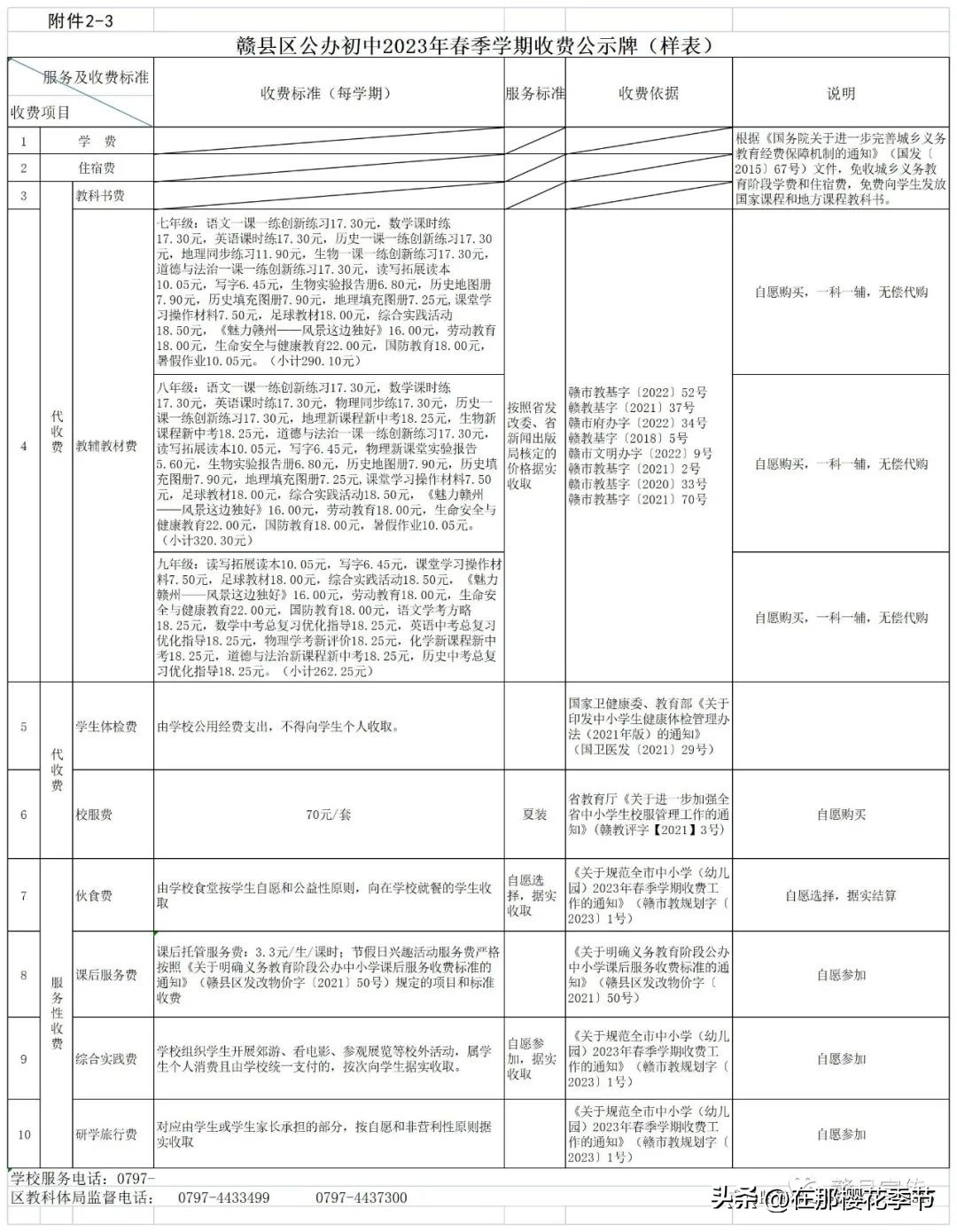 江西赣县私立小学收费标准,赣县瀚思收费标准