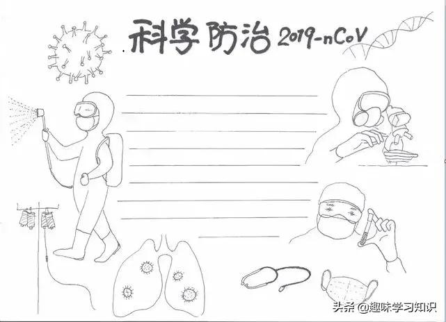 疫情防控手抄报，防疫手抄报