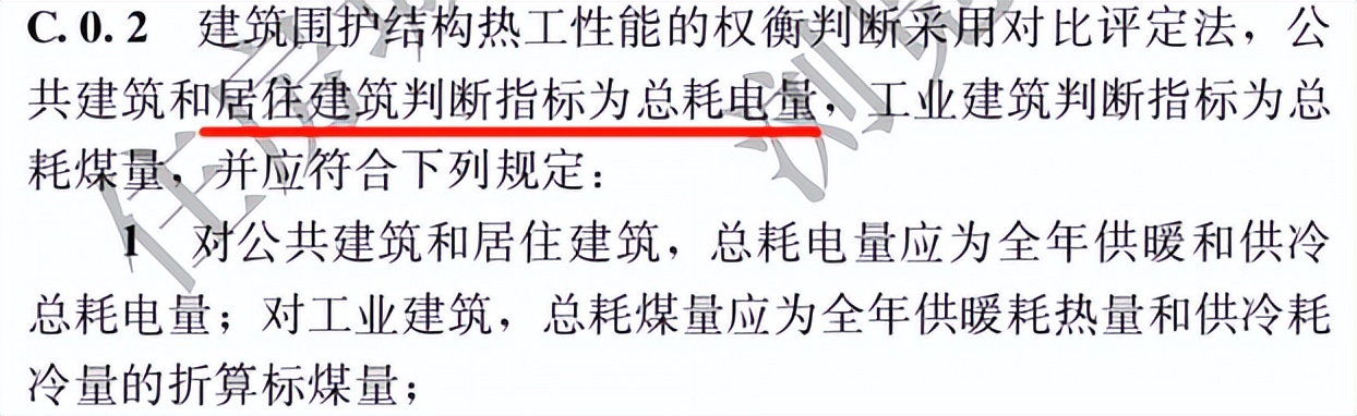 严寒区节能标准,严寒地区建筑节能案例