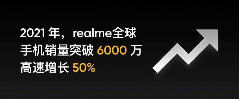 万字深度｜从翻倍到破发，小米从上市到2022，究竟发生了什么？