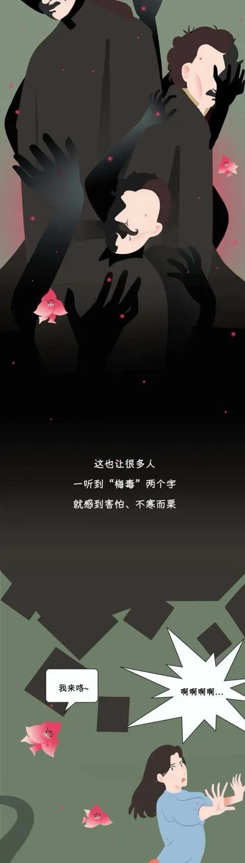 梅毒来历,梅毒真的那么可怕吗漫画