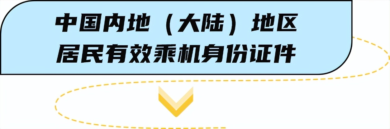 乘机的10个有效证件,16岁以下有效乘机证件