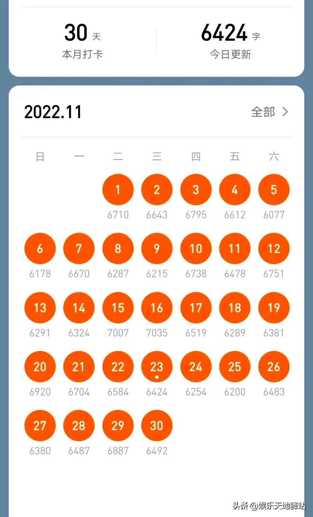 番茄小说的新手作者该怎么写小说,番茄小说作家写文攻略
