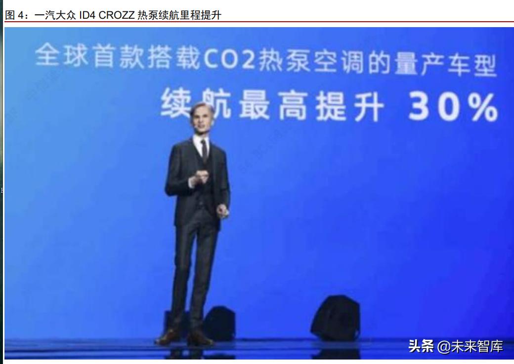 新能源汽车热管理趋势,新能源汽车热管理所需专业