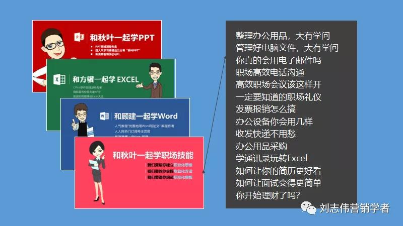 丁香园社群运营方案ppt,养老社区社群运营经验分享ppt