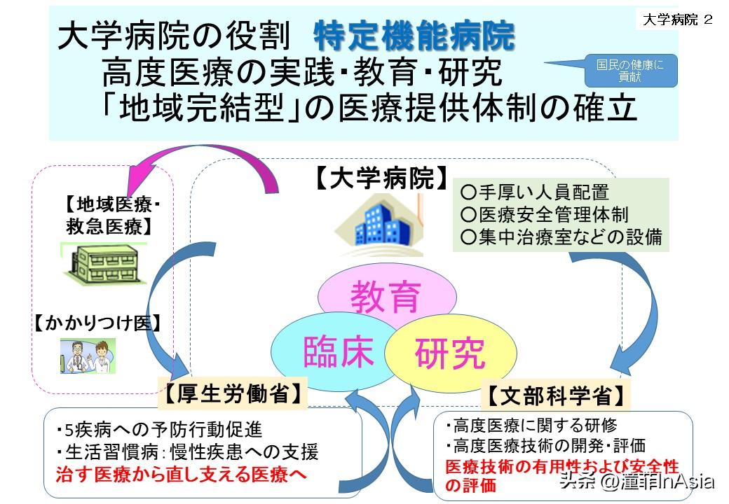 深圳市医保异地就医怎么报销,新农合异地就医医保怎么报销