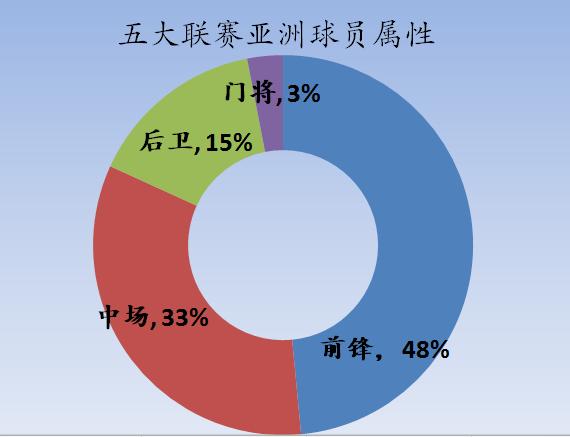 浜斿ぇ鑱旇禌浜氭床,浜氭床浜斿ぇ鑱旇禌