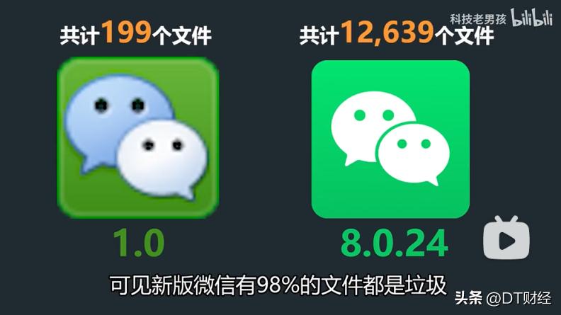 现在手机app安装包真大,app安装完为什么越来越大