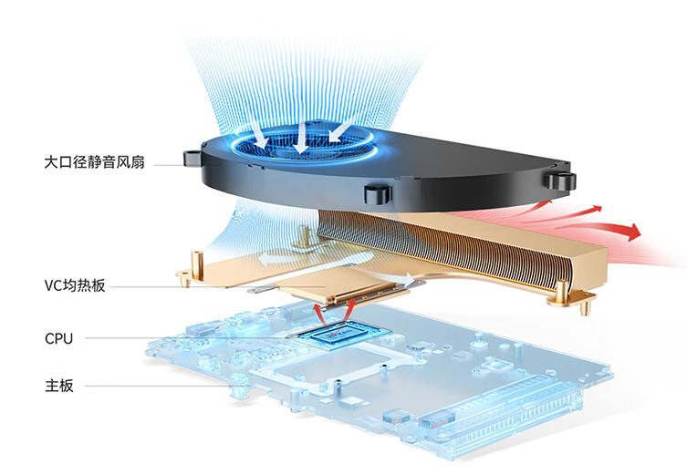 零刻gtr7能不能玩战地5,gtr7玩战地
