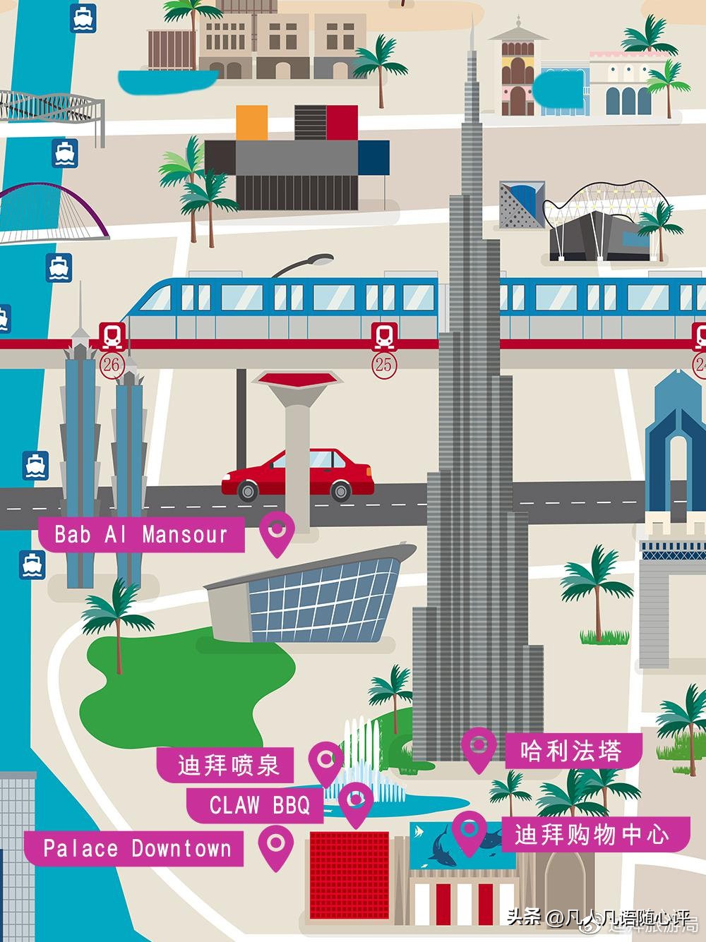 迪拜高级风格,迪拜的购物中心和景点有哪些特色