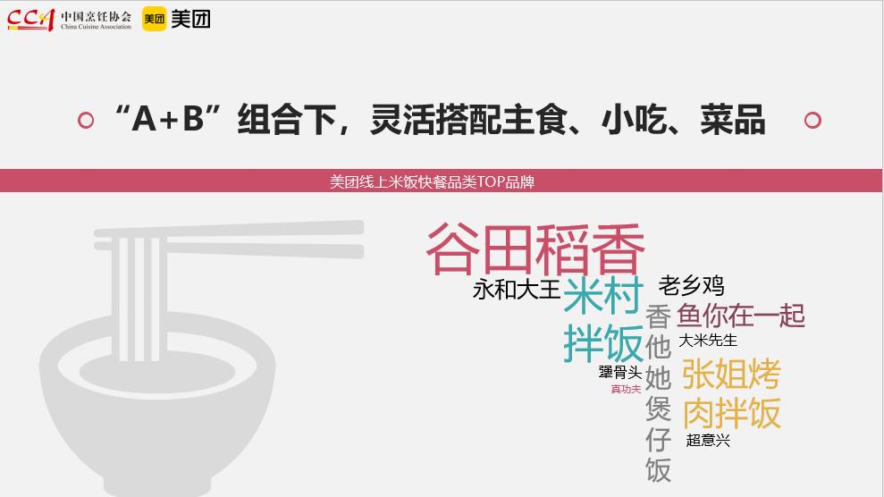 中国快餐连锁品牌的发展现状,快餐连锁品牌该如何转型