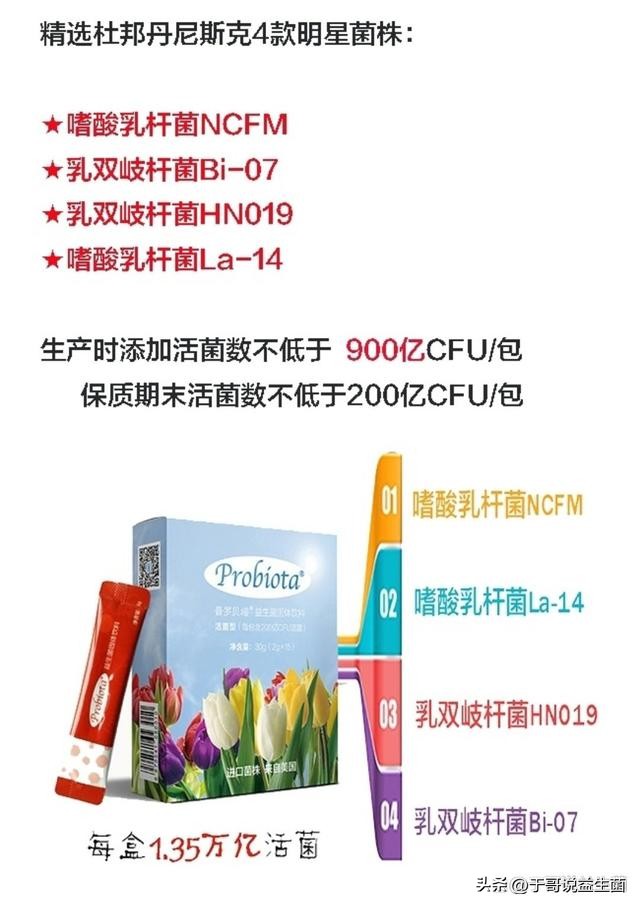 30元与150元的益生菌，你觉得哪个更便宜？