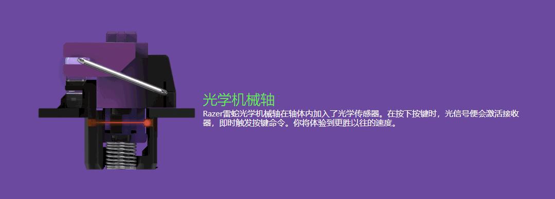 客制化键盘怎么选轴,客制化键盘什么轴适合做大键