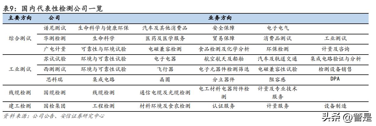 广电计量国企改革,广电计量测试技术有限公司