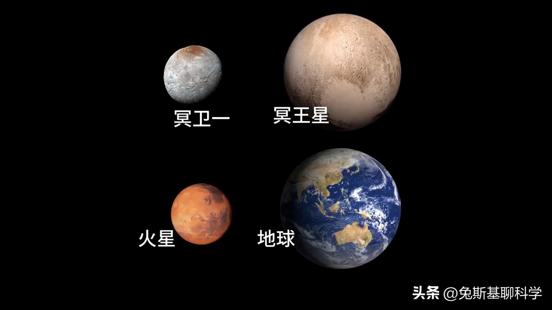 哈勃天文望远镜实拍冥王星,哈勃太空望远镜的冥王星