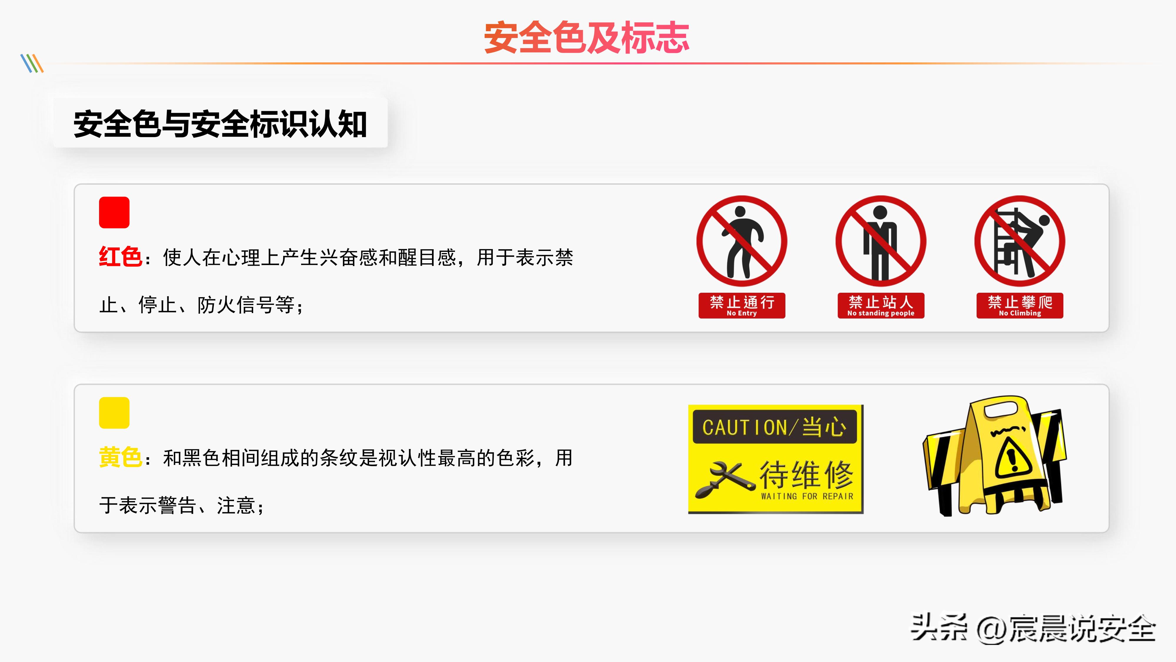 安全生产红线意识视频,安全生产红线培训