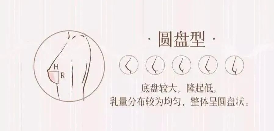 杨幂这身材绝了,这些胸部相关的小知识你一定要知道