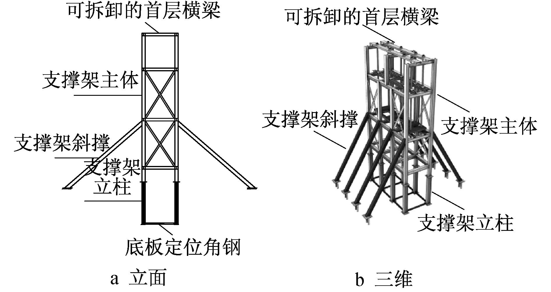 柱脚锚栓图纸讲解,独立基础地脚锚栓施工全过程