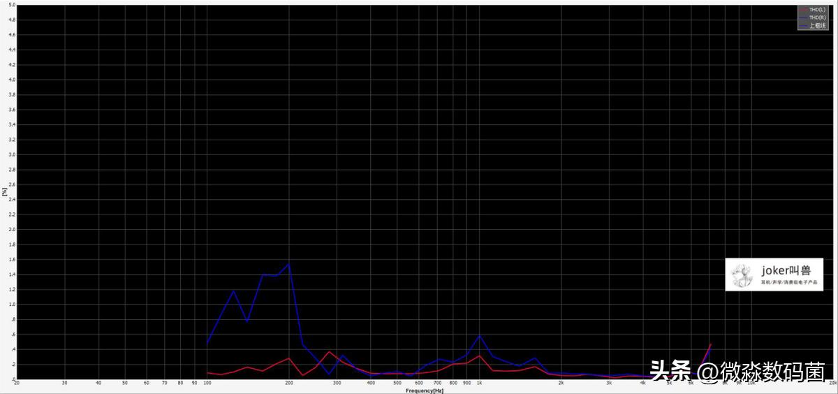 竹林鸟玉笛挂脖式蓝牙耳机测评,竹林鸟锦瑟耳机怎么样