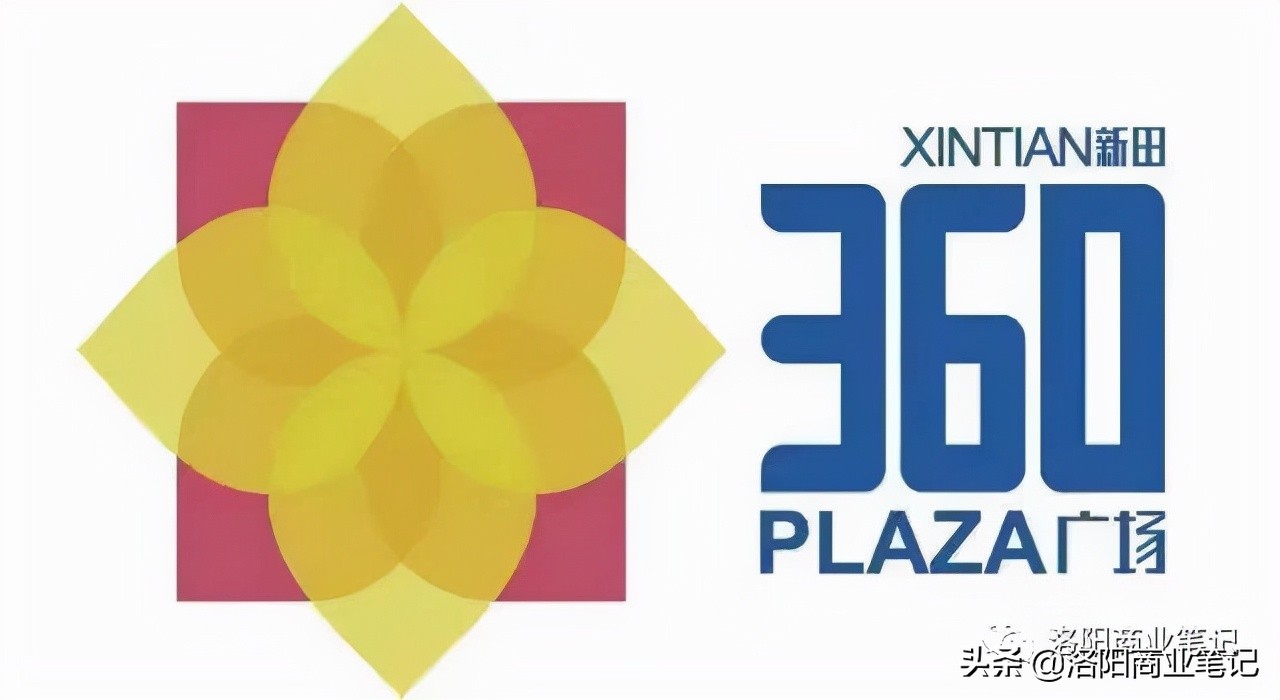 国贸中心洛阳,洛阳国贸中心现状