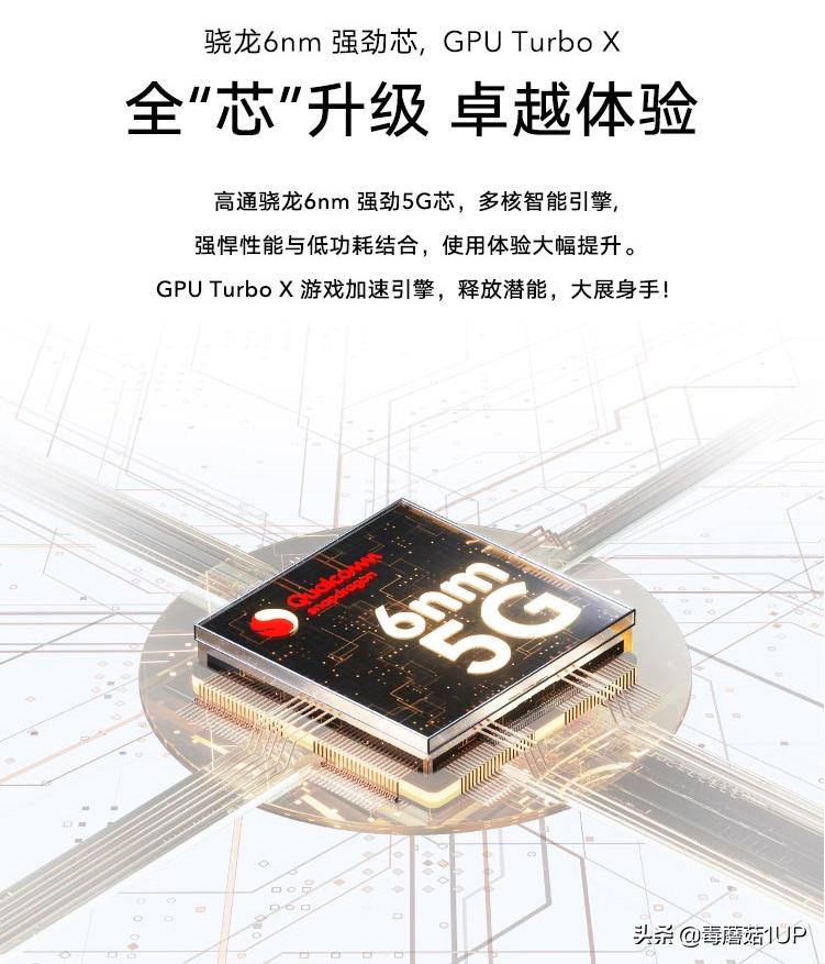 荣耀x30当个备用机够用吗,千元备用机荣耀x30