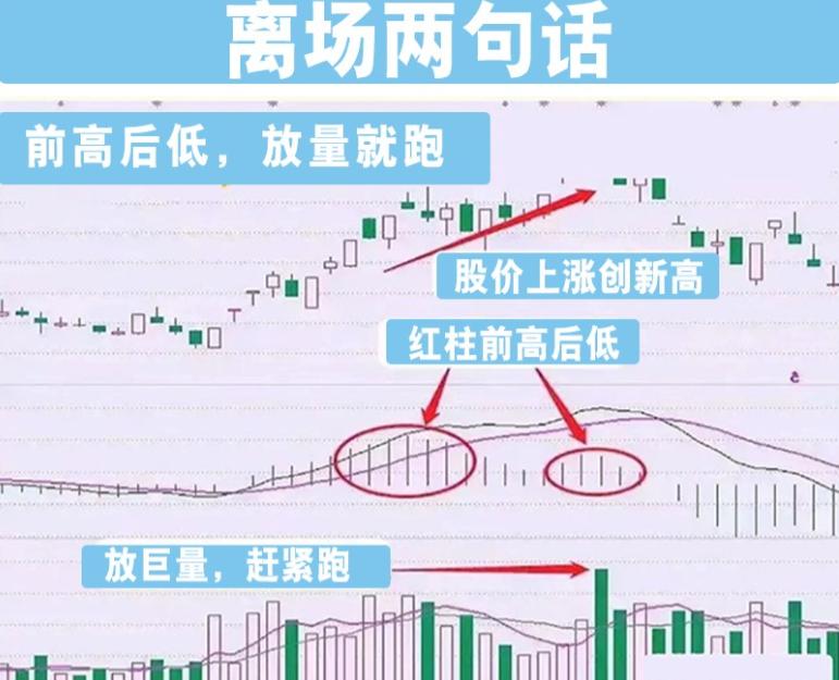 炒股为什么不赚钱,炒股难学吗为什么炒股赚钱那么难