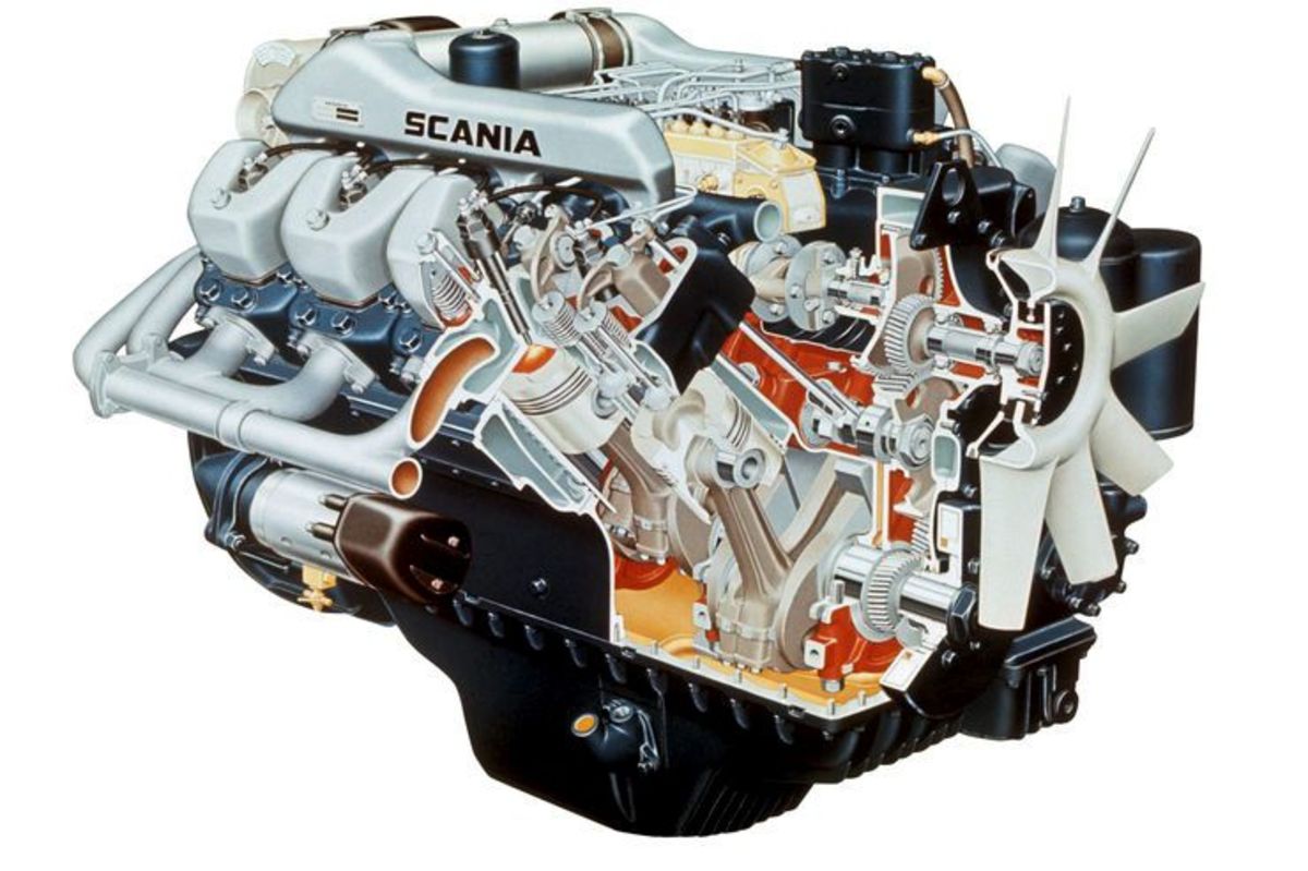 53周岁生日快乐！揭秘斯堪尼亚V8发展史，公路之王如何步步加冕？