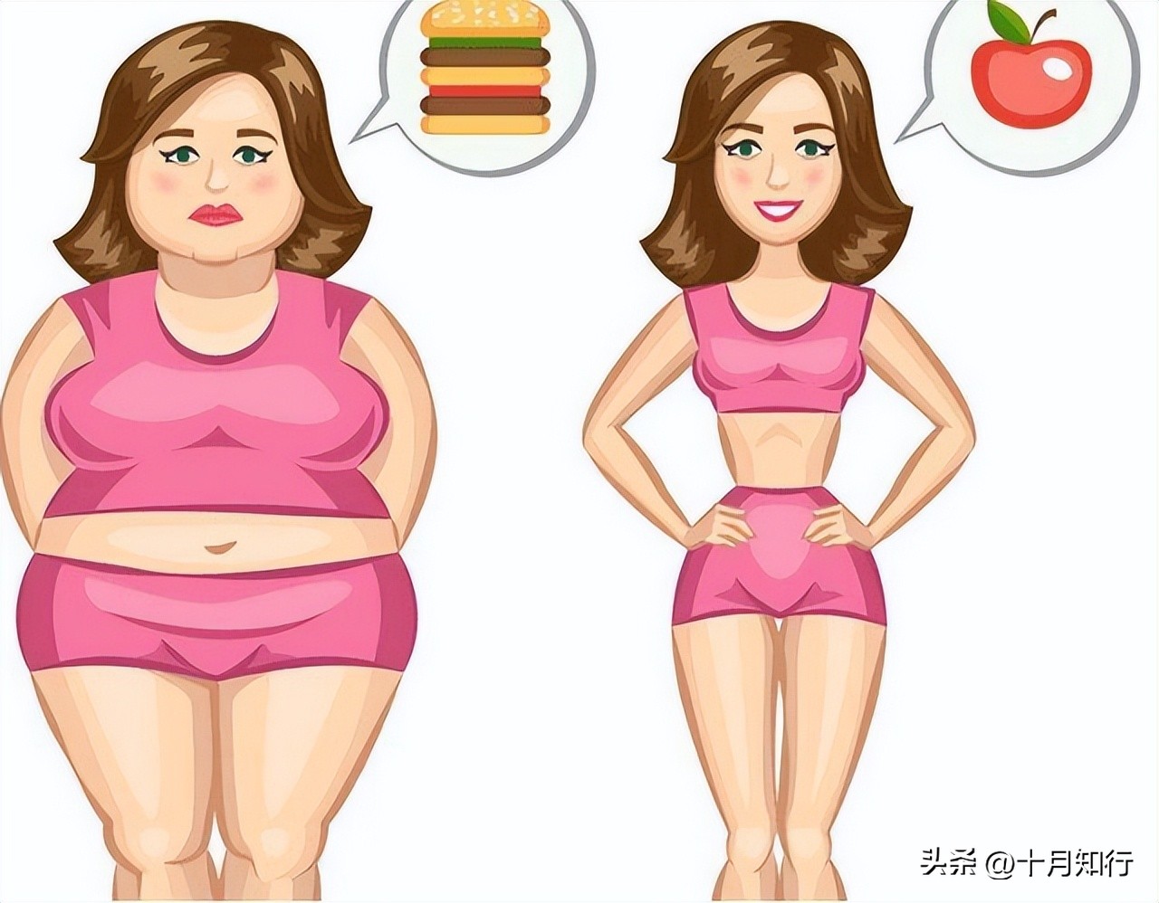 如何控制饮食减脂最有效,控制饮食怎么减脂最有效