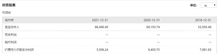 巨星科技前十大股东,五金工具龙头企业巨星科技