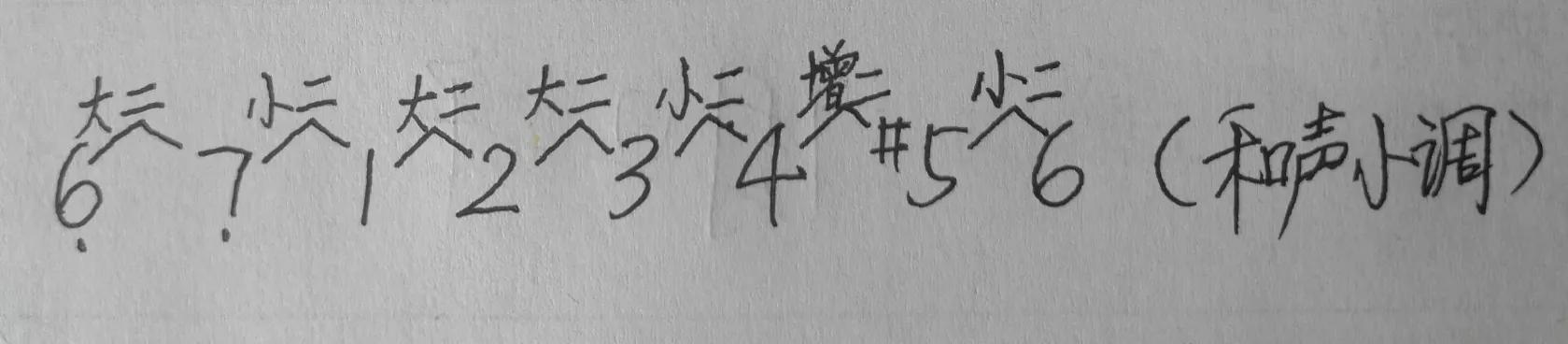 音乐大小调式表,音乐大小调式有哪些